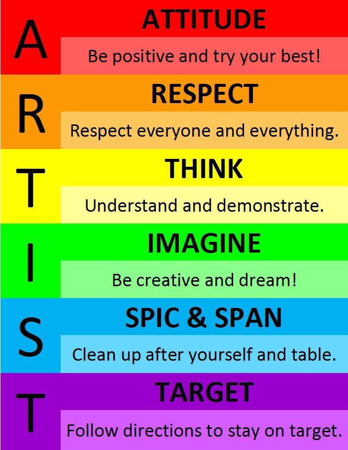Art